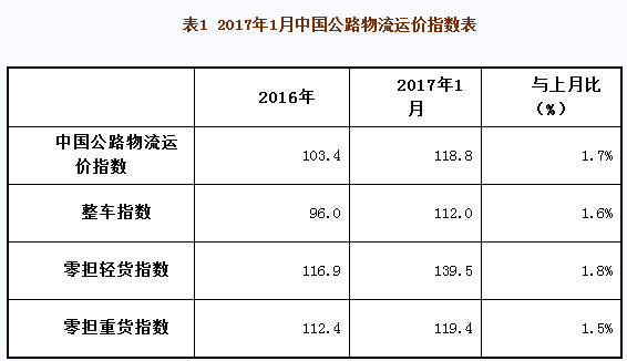 &#24320;&#20113;&#40;&#20013;&#22269;&#41;&#75;&#97;&#105;&#121;&#117;&#110;